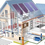 Инженерные системы