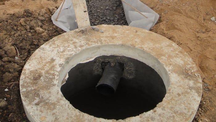 Дренажная система вокруг дома