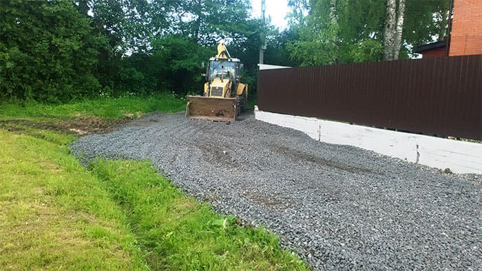 Планирование земельного участка